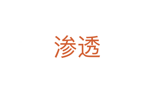 滲透