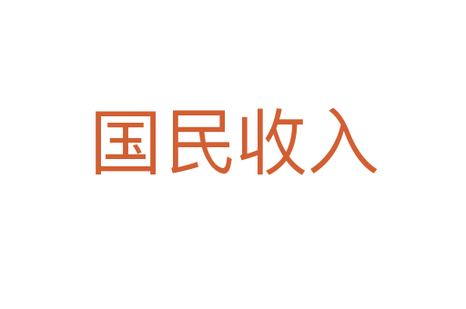 國(guó)民收入